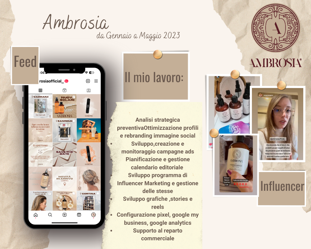 ambrosia shampoo cosmetica